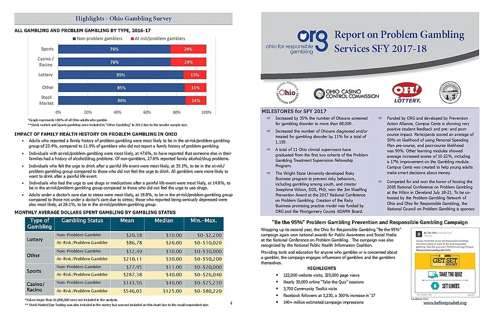 Illustration: Credit Repair for Gambling Damage: Credit Saint's 90-Day Guarantee and Market Options