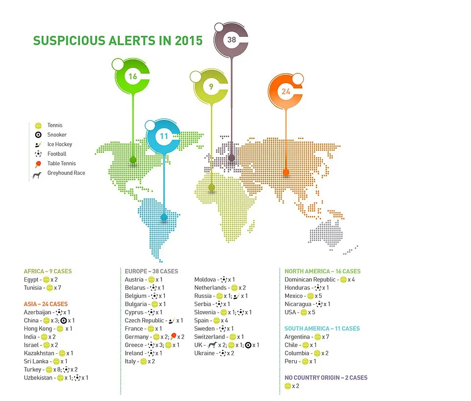 Illustration: Why Do Critics Say the 2026 Gambling Reforms Don't Go Far Enough?